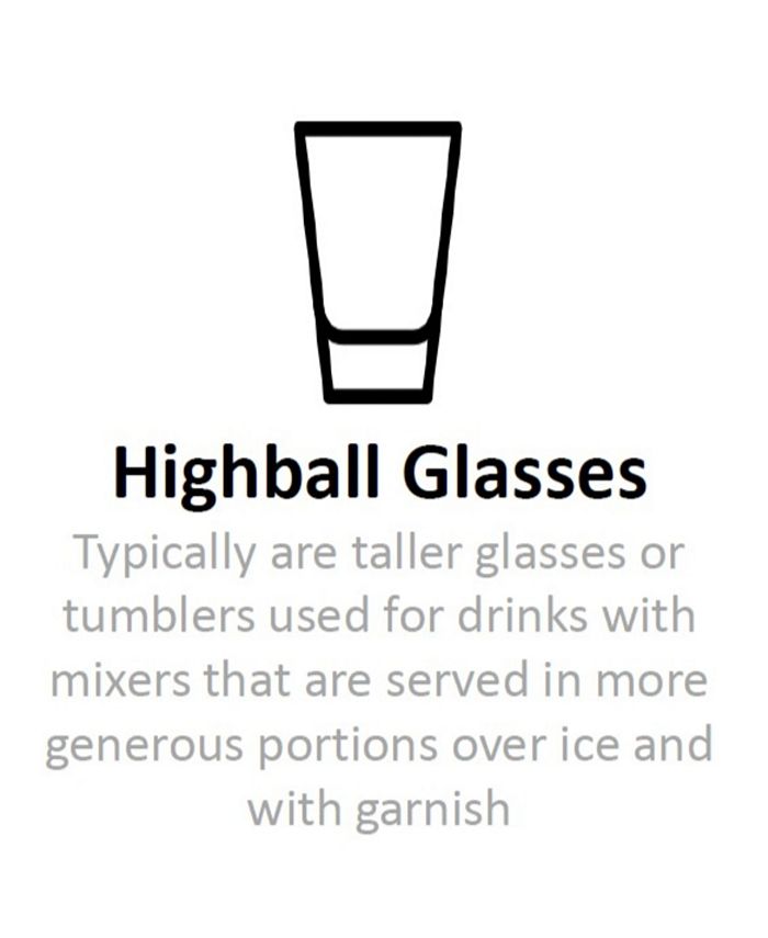 Godinger Isla Highball - Set Of 4 4 Godinger Isla Highball - Set Of 4 - Image 2
