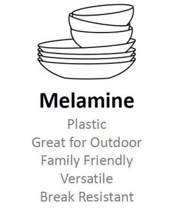Lenox Butterfly Meadow Set Of 4 Melamine Salad Plates 5 Lenox Butterfly Meadow Set Of 4 Melamine Salad Plates - Image 3