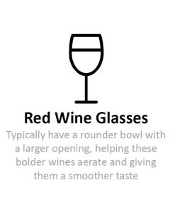 Lenox Tuscany Red Wine Glasses 6 Piece Value Set 5 Lenox Tuscany Red Wine Glasses 6 Piece Value Set -VilleroyBoch shop 16080768 fpx 2