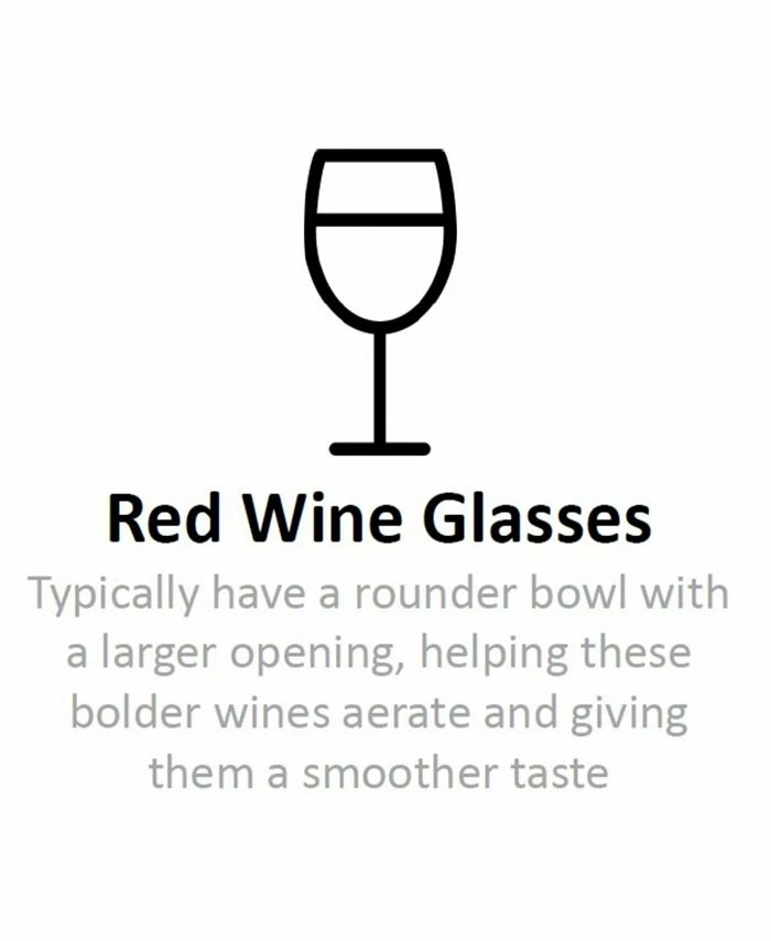 Godinger Meridian Red Wine - Set Of 4 - Image 2