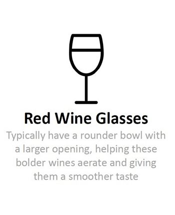 Tuscany Classics Red Wine Glasses, Set Of 18 Lenox Tuscany Classics Red Wine Glasses, Set Of 18 -VilleroyBoch shop