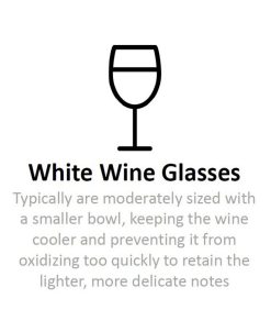 Lenox Tuscany White Wine Glasses 6 Piece Value Set -VilleroyBoch shop 16080770 fpx 1