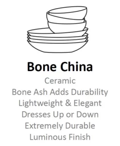 Hotel Collection Round Rim Bone China 12-Pc. Bone Dinnerware Set, Created For Macy's 9 Hotel Collection Round Rim Bone China 12-Pc. Bone Dinnerware Set, Created For Macy's -VilleroyBoch shop 16139021 fpx 96
