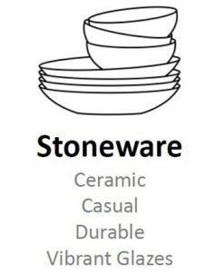 Lenox Dinnerware, Set Of 4 French Perle Dessert Plates 8 Lenox Dinnerware, Set Of 4 French Perle Dessert Plates -VilleroyBoch shop 16139023 fpx 6