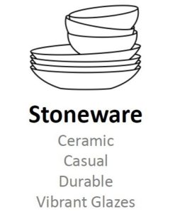 Denby Halo Set Of 4 Wide Rimmed Medium Plates -VilleroyBoch shop 16139023 fpx 7